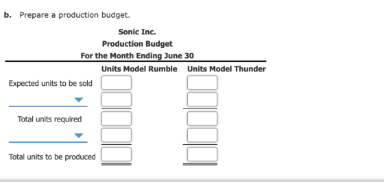 b. Prepare a production budget. Sonic Inc. Production Budget For the Month Ending June 30 Units Model Rumble Units Model Thun