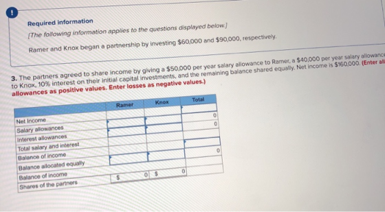 Required information [The following information applies to the questions displayed below.) Ramer and Knox began a partnership