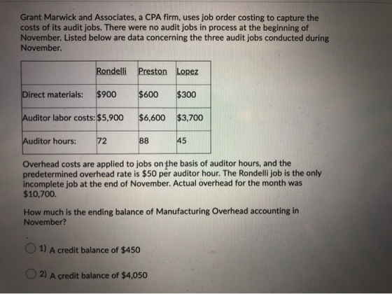 Grant Marwick and Associates, a CPA firm, uses job order costing to capture the costs of its audit jobs. There were no audit