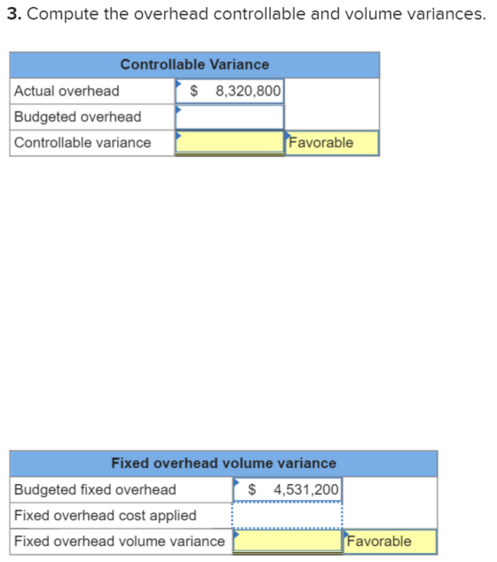 3. Compute the overhead controllable and volume variances. Controllable Variance Actual overhead $ 8,320,800 Budgeted overhea