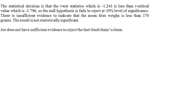 The statistical decision is that the t-test statistics which is -1.243 is less than t-critical value which is-1.796, so the null hypothesis is fails to reject at 10% level of significance. There is insufficient evidence to indicate that the mean fries weighs is less than 170 grams. The result is not statistically significant. Joe does not have sufficient evidence to reject the fast-food chains claim.