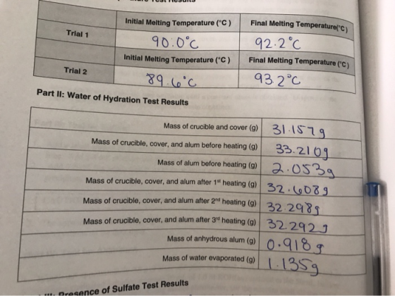 CULTICOUL Final Melting Temperature/C) Trial 1 Initial Melting Temperature (°C) 90:0°C Initial Melting Temperature (°C) 89.6°