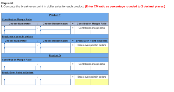 Required: 1. Compute the break-even point in dollar sales for each product. (Enter CM ratio as percentage rounded to 2 decima