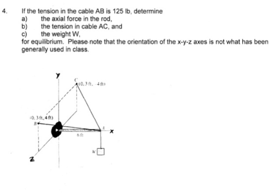4. If the tension in the cable AB is 125 lb, determine a) the axial force in the rod, b) the tension in cable AC, and c) the weight W for equilibrium. Please note that the orientation of the x-y-z axes is not what has been generally used in class. 0.3 ft,4 ft)