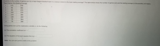 (2 points) is the number of games won by a major league baseball team in a season related to the team batting average? The ta