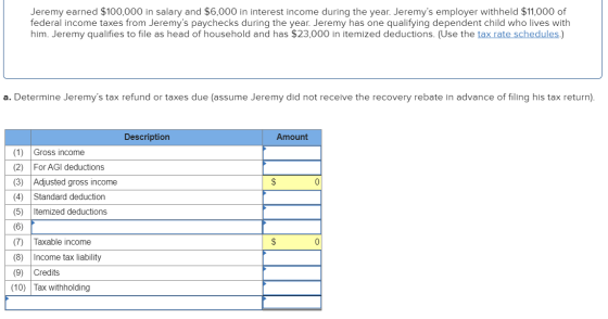 Jeremy earned $100,000 in salary and $6,000 in interest income during the year. Jeremys employer withheld $11,000 of federal