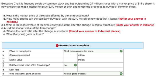 Executive Chalk is financed solely by common stock and has outstanding 27 million shares with a market price of $14 a share.
