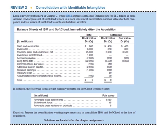 REVIEW 2 Consolidation with Identifiable Intangibles Look at review problem #1 in Chapter 2, where IBM acquires SoftCloud Tec