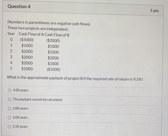 Question 4 5 pts (Numbers in parentheses are negative cash flows) These two projects are independent. Year Cash Flow of A Cas