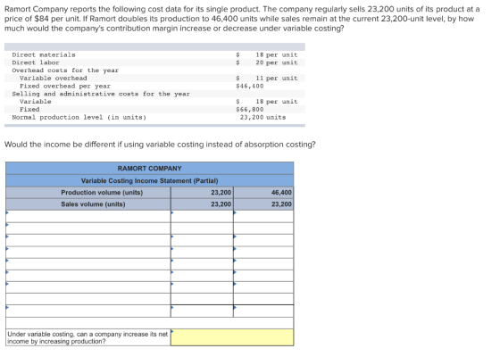 Ramort Company reports the following cost data for its single product. The company regularly sells 23,200 units of its produc