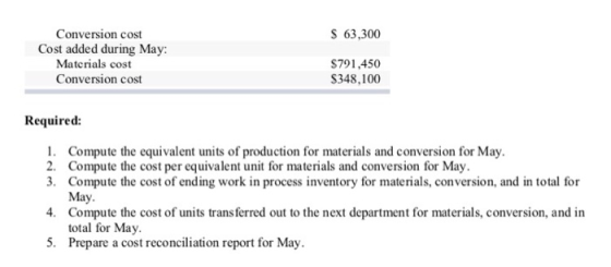 $ 63,300 Conversion cost Cost added during May: Materials cost Conversion cost $791,450 $348,100 Required: 1. Compute the equ