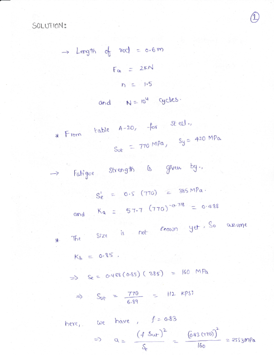 SOLUTION: Length, and NoCycles F table A-20, -for St eat Sot770 MPa, y420 MPa → Fakique and Ka : 57-7 (770)7ng 。 488 TSizerot ninyet . So → Se 0488 (0,85) (885) 160 MPa 6.89 here, have, 0.83 2 2 643 (70)