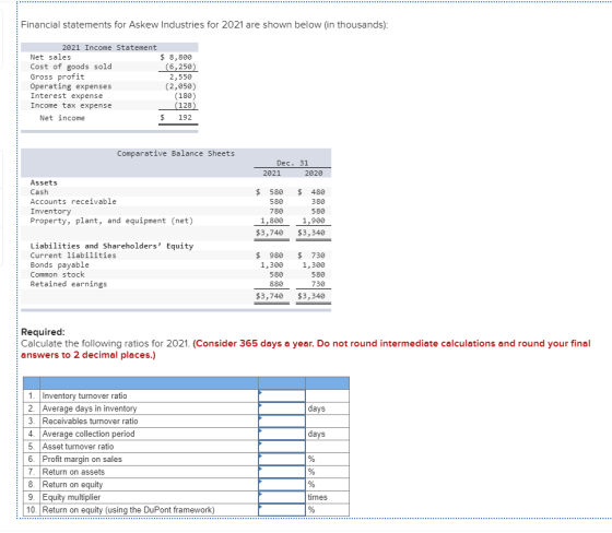 Financial statements for Askew Industries for 2021 are shown below (in thousands): 2021 Income Statement Net sales $ 8,800 Co