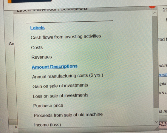 20 LabcS aT0AOu DSmpToTS Labels Cash flows from investing activities ted t An Costs Revenues usin Amount Descriptions rent An