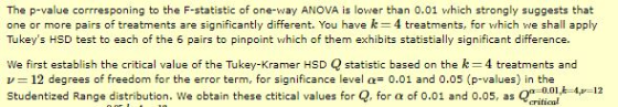 The p-value corrresponing to the F-statistic of one-way ANOVA is lower than 0.01 which strongly suggests that one or more pai