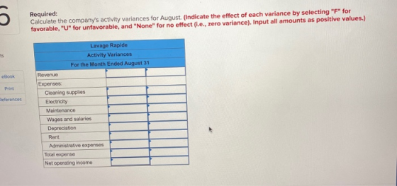 Required: Calculate the companys activity variances for August. (Indicate the effect of each variance by selecting F for f