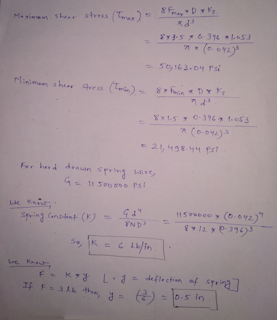If F=3db then, y = 8 Fmax Maximum shear stress (Tmax ) = * D *ks. nd 3 8*3.5*0.396*1.053 T * (0.0423 = 50, 163.04 psi Minimum