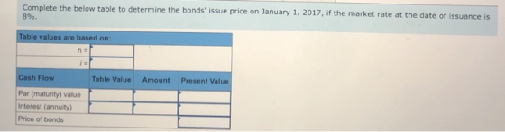 Complete the below table to determine the bonds issue price on January 1, 2017, if the market rate at the date of issuance i