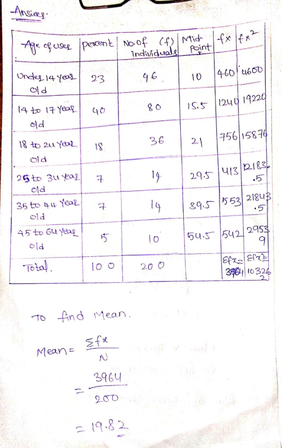 Anstee 10 | 午601466b old | |ㅋ56|1587 36 21 29413 2183 3955 5321843 25 to 3at old 5 36 to 4u Yeal old 29S 1o lo o 2.0 0 3981 103 To And Mean M ean- ru 396u 19.82