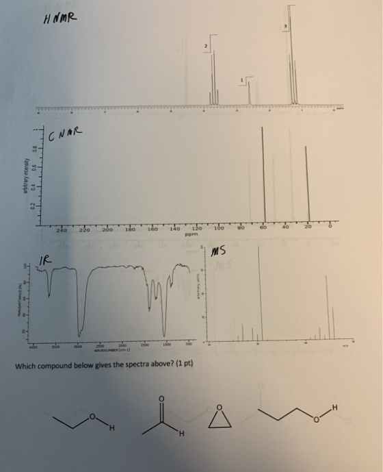 Which compound below gives the spectra above? (1 pt) L. . . ..... ... .. ................. ... .. HNMR