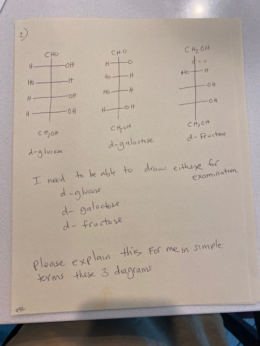 CH₂OH CHO do O I Hot + tot -OH H + H H- -OH = сH, 0+ Hot CHhot d-galactose CH₂OH d- Fructose d-glucose for to draw either exa