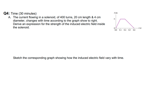 I(A) 5 Q4: Time (30 minutes) A. The current flowing in a solenoid, of 400 turns, 20 cm length & 4 cm diameter, changes with t