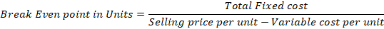 Break Even point in Units = Total Fixed cost Selling price per unit – Variable cost per unit