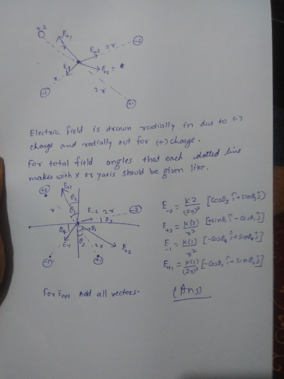 2. E, E2 2 2 (-フ For total -field ongles thas each dletted hine makes withメ o-r yaxis. Shook be nen like. 42 2-5 t2 2 t 23 Fo
