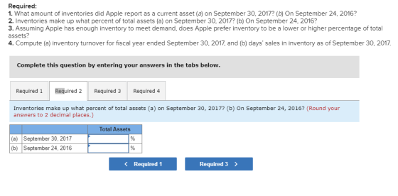 Required: 1. What amount of inventories did Apple report as a current asset (a) on September 30, 2017? (b) On September 24, 2