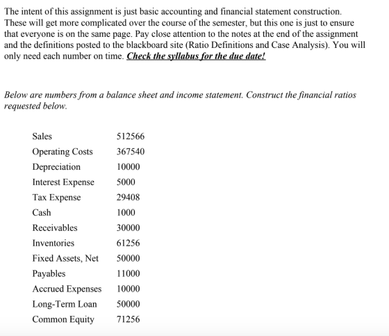 The intent of this assignment is just basic accounting and financial statement construction These will get more complicated over the course of the semester, but this one is just to ensure that everyone is on the same page. Pay close attention to the notes at the end of the assignment and the definitions posted to the blackboard site (Ratio Definitions and Case Analysis). You will only need each number on time. Check the syllabus for the due datel Below are numbers from a balance sheet and income statement. Construct the financial ratios requested below. Sales Operating Costs Depreciation Interest Expense Tax Expense Cash Receivables Inventories Fixed Assets, Net Payables Accrued Expenses Long-Term Loan Common Equity 512566 367540 10000 5000 29408 1000 30000 61256 50000 11000 10000 50000 71256