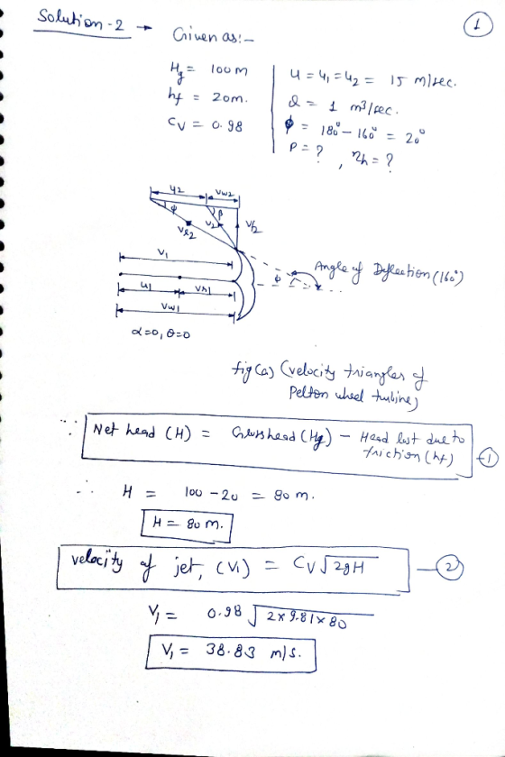 Solution - 2 Given as: - 100m ht = 2om. CV = 0.98 u=4,=42= 15 misec. Iz 1 m/sec. $ = 180–160 = 20° 1 p = ? nh= ? Angle of Od