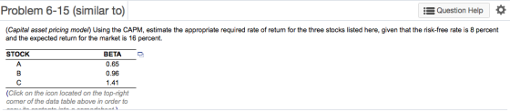 Problem 6-15 (similar to) EQuestion Help (Capital asset pricing model) Using the CAPM, estimate the appropriate required rate