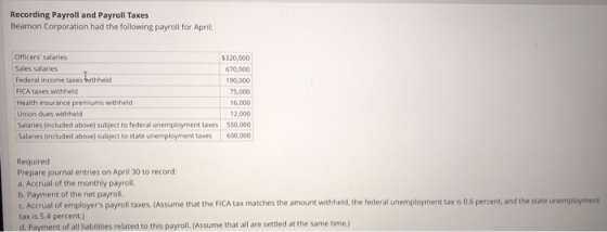 Recording Payroll and Payroll Taxes Beamon Corporation had the following payroll for April: Officers salaries Sales salaries