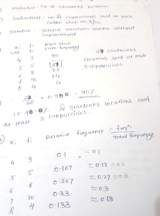 vaiable Do of stcxtcks locatiov indiicual no coppuecires Sotd a cach coffee shop on /a simpie a ncto sAopie thu replacement S