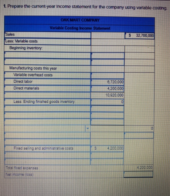 1. Prepare the current-year Income statement for the company using variable costing. OAK MART COMPANY Variable Costing Income