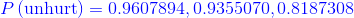 {\color{Blue} P\left (\textup{unhurt} \right )=0.9607894, 0.9355070 ,0.8187308}