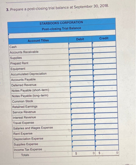 3. Prepare a post-closing trial balance at September 30, 2018. STARBOOKS CORPORATION Post-closing Trial Balance Debit Credit