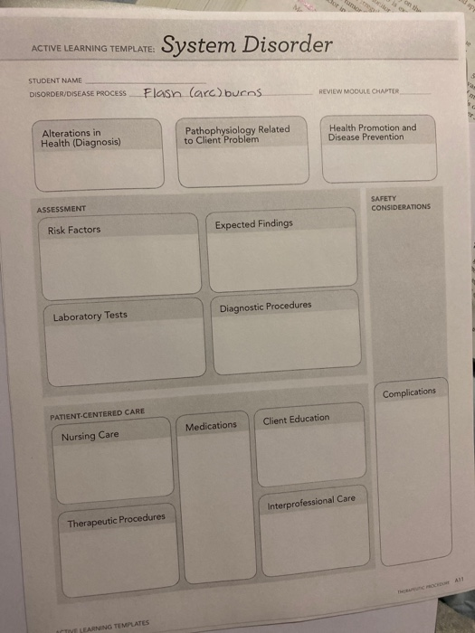 System Disorder STUDENT NAME DISORDER/DISEASE PROCESS Flash Caro) burns REVIEW MODULE CHAPTER Alterations in Health (Diagnosi