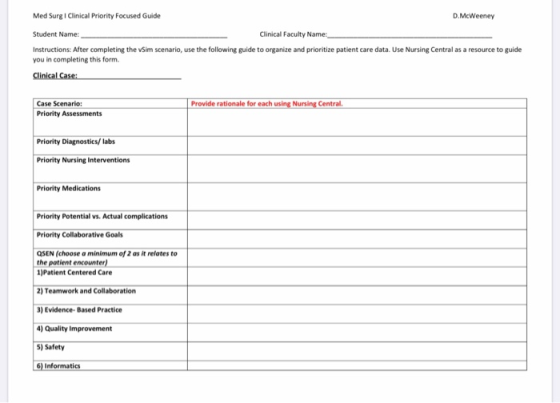 Med Surg Clinical Priority Focused Guide D.McWeeney Student Name: Clinical Faculty Name:_ Instructions: After completing the