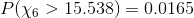 P(\chi_{6}>15.538)=0.0165