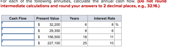 For each of the following annuities, calculate the annual cash flow. (Do not round intermediate calculations and round your a