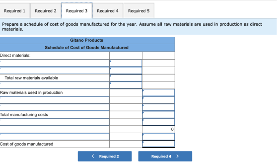 Required 1 Required 2 Required 3 Required 4 Required 5 Prepare a schedule of cost of goods manufactured for the year. Assume