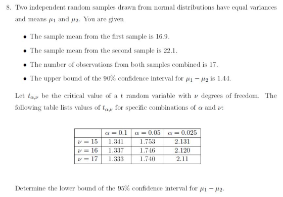 8. Two independent random samples drawn from normal distributions have equal variances and means pli and M2. You are given •
