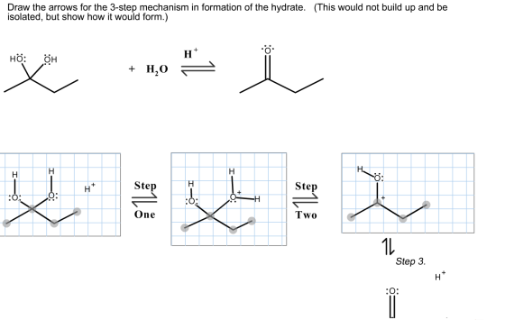 Draw the arrows for the 3-step mechanism in formation of the hydrate. (This would not build up and be isolated, but show how