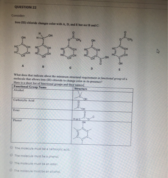 QUESTION 22 Consider: Iron (III) chloride changes color with A, D, and E but not B and C: он He MCA - m What does that indica