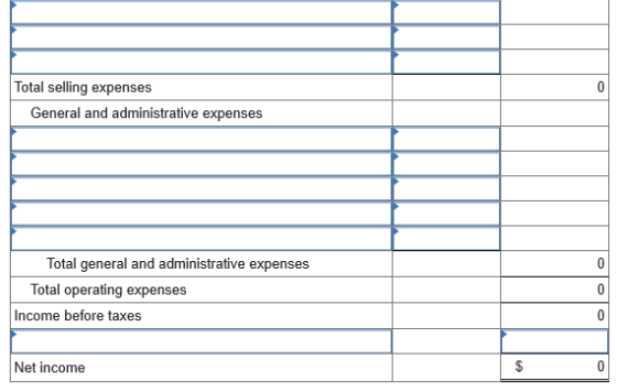 Total selling expenses General and administrative expenses Total general and administrative expenses Total operating expenses