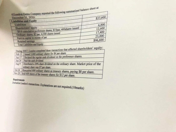 ported the following summarized balance sheet at $37,600 6.London Gems Company reported the following summarized balance Dece