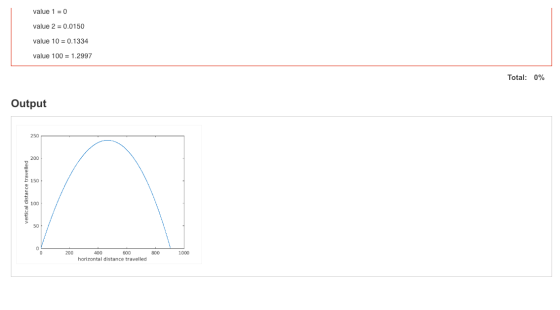 value 1 = 0 value 2 = 0.0150 value 10 = 0.1334 value 100 = 1.2997 Total: 0% Output vertical distance travelled 200 800 1000 4