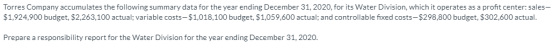 Torres Company accumulates the following summary data for the year ending December 31, 2020, for its Water Division, which it
