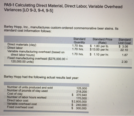 PA9-1 Calculating Direct Material, Direct Labor, Variable Overhead Variances [LO 9-3, 9-4, 9-5] Barley Hopp, Inc., manufactur
